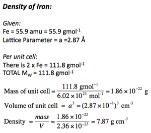 Density of Iron.