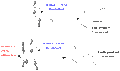 Thumbnail for version as of 14:29, 25 February 2012
