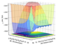 Thumbnail for version as of 12:02, 5 May 2020