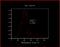 Thumbnail for version as of 13:44, 7 March 2018