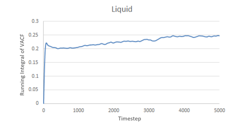 File:VACF liquid jkt115.png