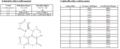 Thumbnail for version as of 15:43, 28 January 2011