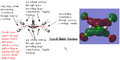 Thumbnail for version as of 15:36, 17 May 2019