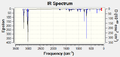 Thumbnail for version as of 13:51, 25 November 2011