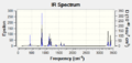 Thumbnail for version as of 12:52, 22 October 2013