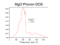 Thumbnail for version as of 18:55, 9 March 2016