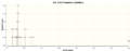 Thumbnail for version as of 12:57, 6 December 2012