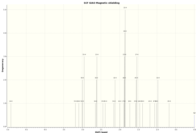 File:NMR HJPS112.svg