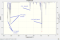 Thumbnail for version as of 03:39, 21 March 2014