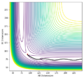 Thumbnail for version as of 09:31, 7 May 2020