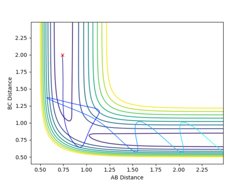 Figure 7 (a)
