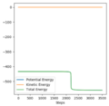 Thumbnail for version as of 16:36, 13 May 2020