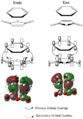 Thumbnail for version as of 14:57, 7 December 2012