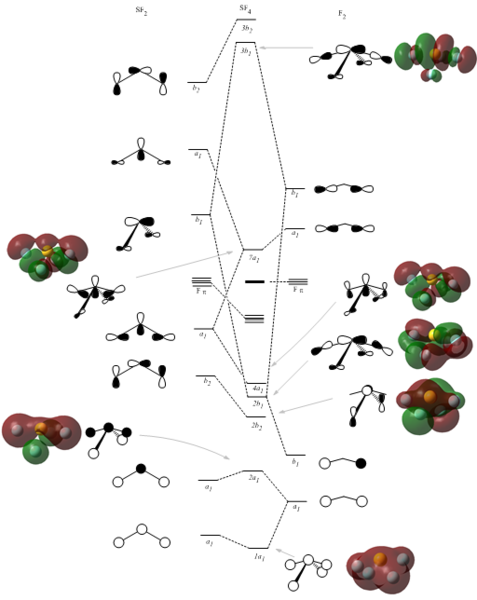 File:Mss7109MO.png