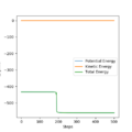 Thumbnail for version as of 15:54, 8 May 2020