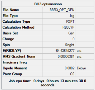 BBr3 Optimisation Summary