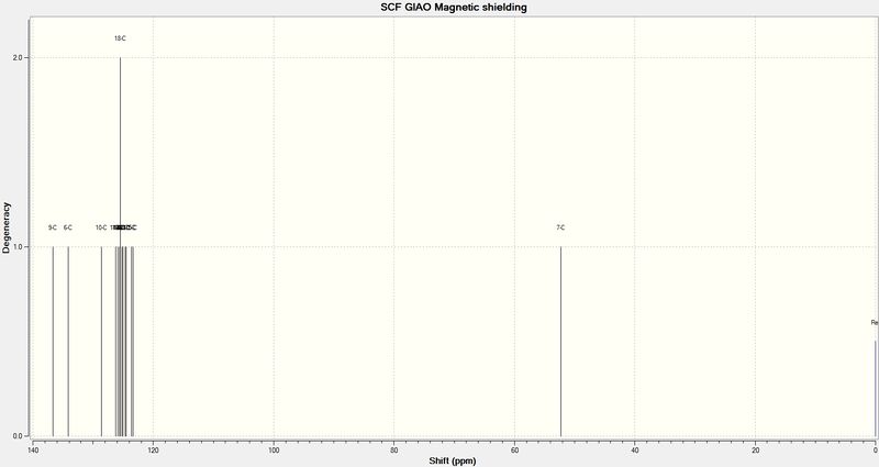 File:CC A 13CNMr ja2209.jpg