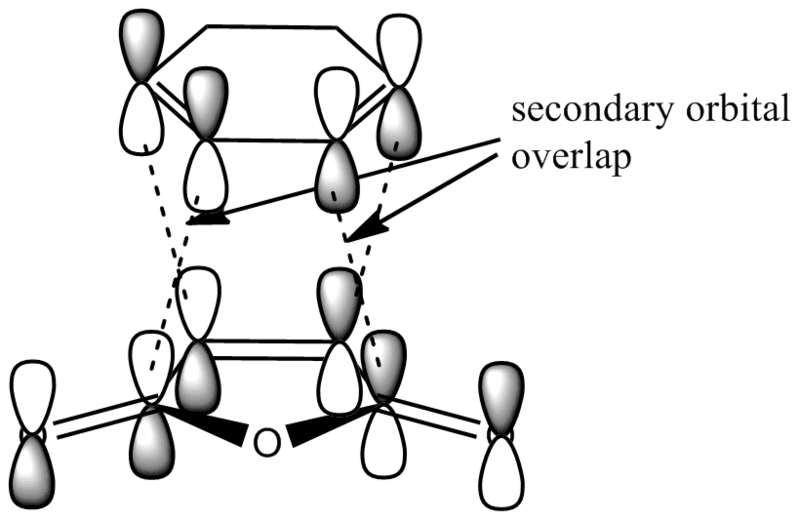 File:Cahaldiels2secorb.png