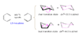 Thumbnail for version as of 13:34, 15 December 2015