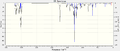 Thumbnail for version as of 12:01, 25 October 2012