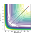 Thumbnail for version as of 12:02, 13 May 2020