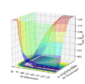 Thumbnail for version as of 14:25, 20 May 2020