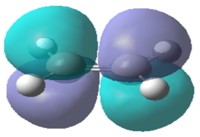 LUMO of Ethylene
