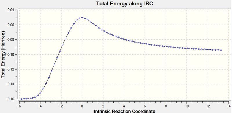 File:RS ExoIRC Totalenergy.JPG