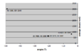 Thumbnail for version as of 14:55, 16 October 2010