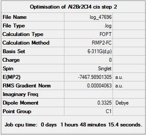 Al2Br2Cl4 with cis bromide atoms calculation summary