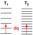 Thumbnail for version as of 18:03, 4 December 2015