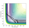 Thumbnail for version as of 16:57, 22 May 2020