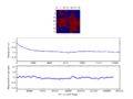 Thumbnail for version as of 18:48, 2 November 2015