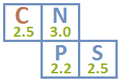 Thumbnail for version as of 17:36, 4 March 2014