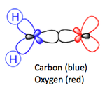 Methanal bonding in orbitals