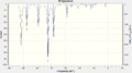 Thumbnail for version as of 07:02, 7 March 2014