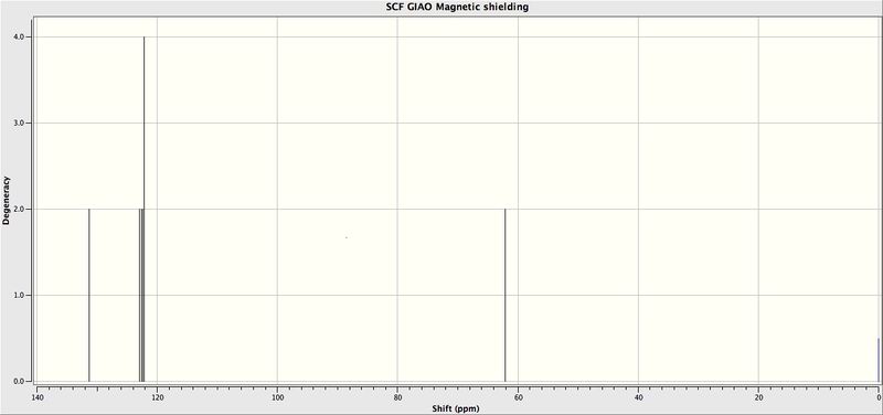 File:Stillbene Epox C NMR.jpeg