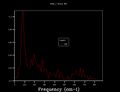 Thumbnail for version as of 13:49, 31 October 2017