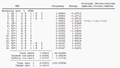 Thumbnail for version as of 20:27, 2 December 2011