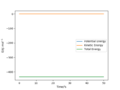 Thumbnail for version as of 07:55, 17 May 2020