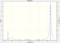 Thumbnail for version as of 17:19, 14 November 2013