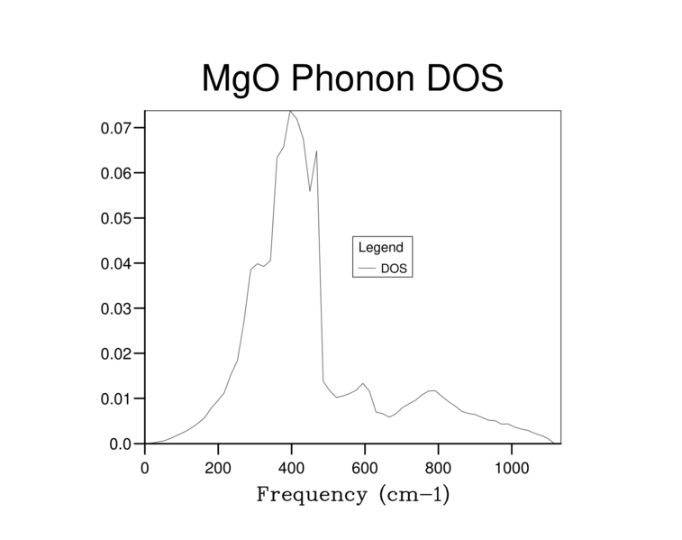 File:Ia2514 32x32x32-1.png