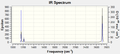Thumbnail for version as of 12:55, 8 October 2013