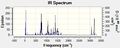 Thumbnail for version as of 12:56, 27 January 2012