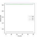 Thumbnail for version as of 18:27, 21 May 2020