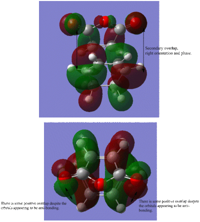 Endo HOMO transition state