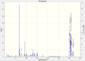 Thumbnail for version as of 13:56, 26 January 2012