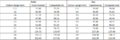 Thumbnail for version as of 15:41, 27 January 2012