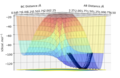 Thumbnail for version as of 16:55, 21 May 2019