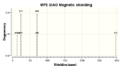 Thumbnail for version as of 17:17, 29 January 2014